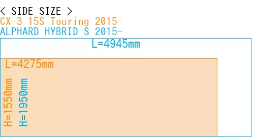 #CX-3 15S Touring 2015- + ALPHARD HYBRID S 2015-